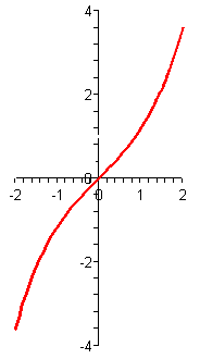 fig p5
